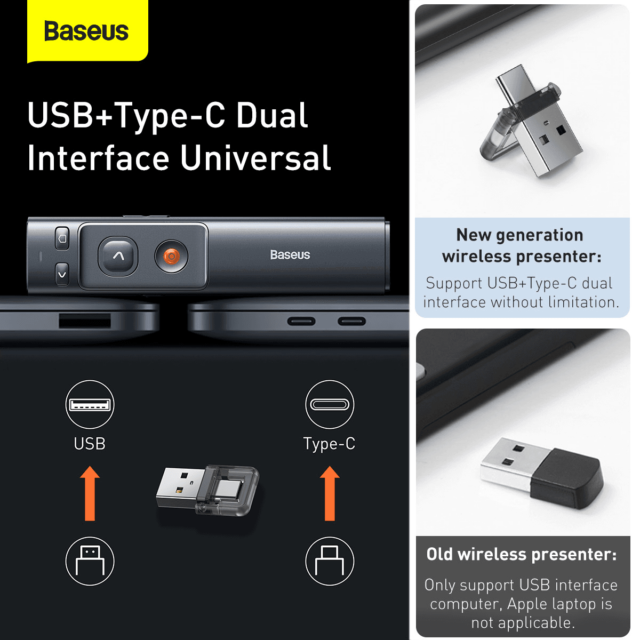 Baseus Orange Dot Wireless Presenter Red Laser Grey - Image 3