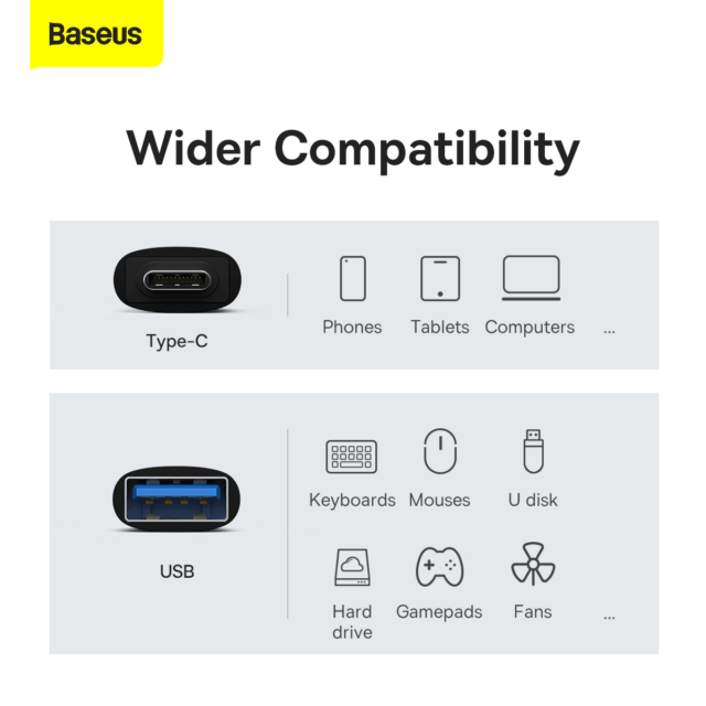 Baseus Adapter OTG Type C MALE to USB Adapter Female Converter USB 3.1 - Image 6