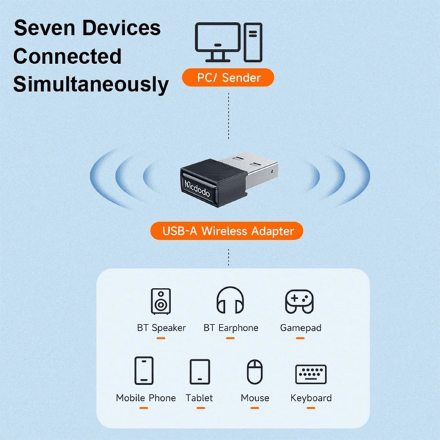 Mcdodo OT 1580 USB A Bluetooth 5.1 Wireless Adapter - Image 3