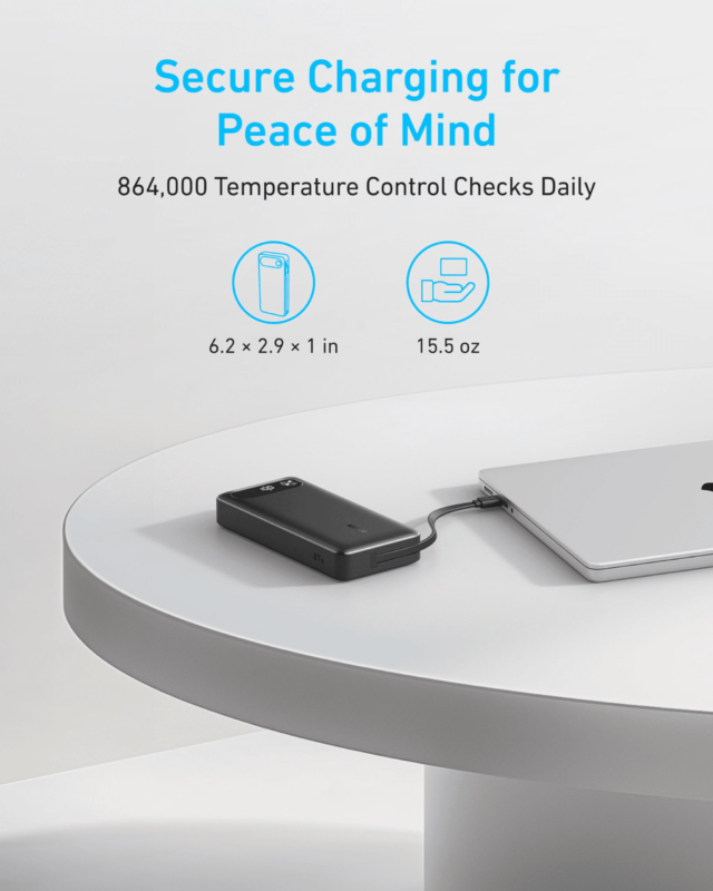 Anker Power Bank 20000mah 87W Built In USB C Cable