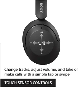 Sony WH-XB910N EXTRA BASS ANC Headphone